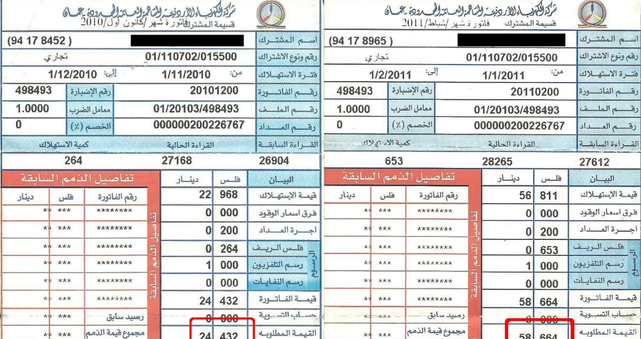 الخرابشة: قرار زيادة تكاليف الكهرباء على القطاع الصناعي سيؤدي إلى محدودية تنافسيتها.