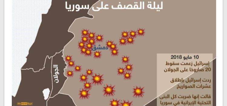 بعد 30 ساعة.. طهران تدين العدوان الإسرائيلي على سوريا