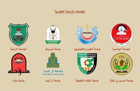 بالاسماء .. الخدمة المدنية يكشف عن التخصصات المشبعة و الراكدة و المطلوبة