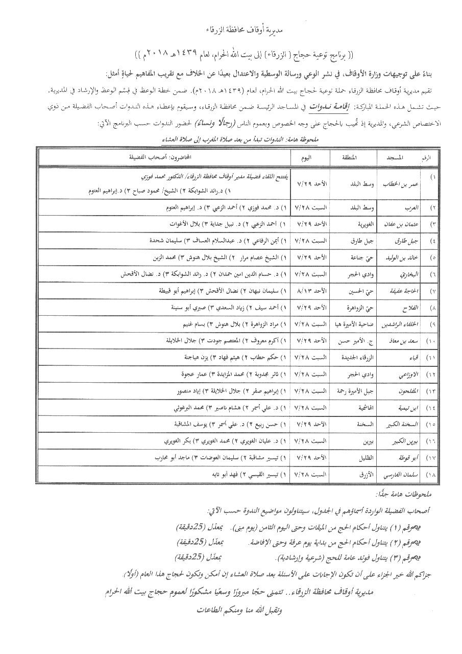برنامج توعية للحجاج في مساجد الزرقاء.
