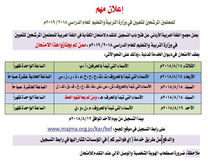 امتحان كفاية اللغة العربية يعيق المعلمين الجدد من الالتحاق بمراكز عملها