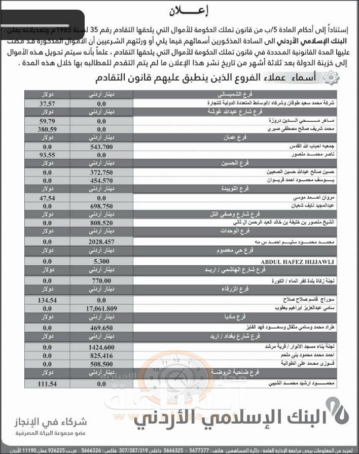 بالاسماء مراجعة البنك الإسلامي الأردني لاستلام مستحقاتهم.