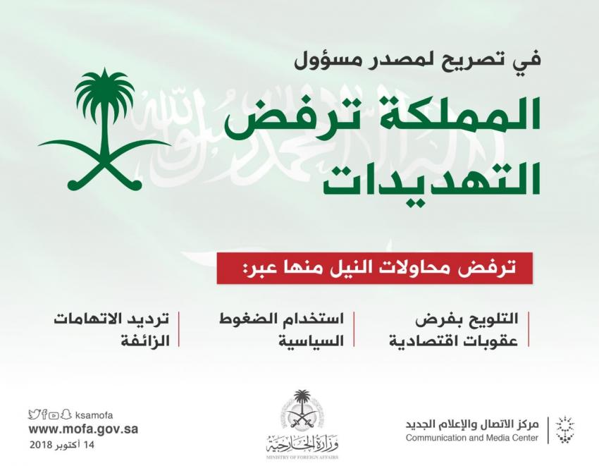 الرياض ردا على تهديدات ضدها : أي إجراء نتلقاه سوف نرد عليه بإجراء أكبر