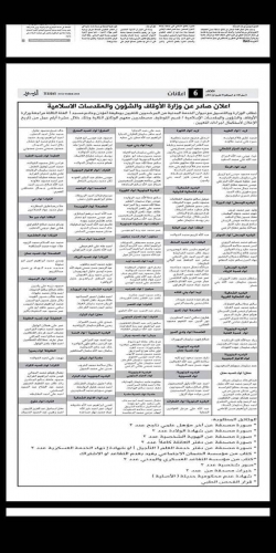 بالأسماء....مدعوون لاستكمال إجراءات التعيين بوظيفة مؤذن وخادم مسجد في وزارة الأوقاف