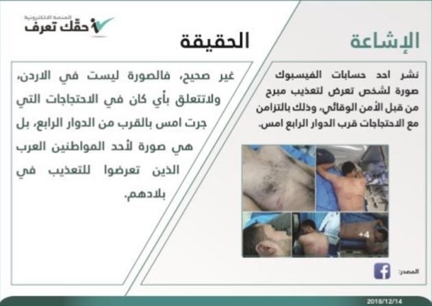 صور تعذيب مواطن ليست في الأردن.... تفاصيل