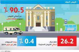 الأردنيون يقترضون 106 ملايين دينار خلال شهر