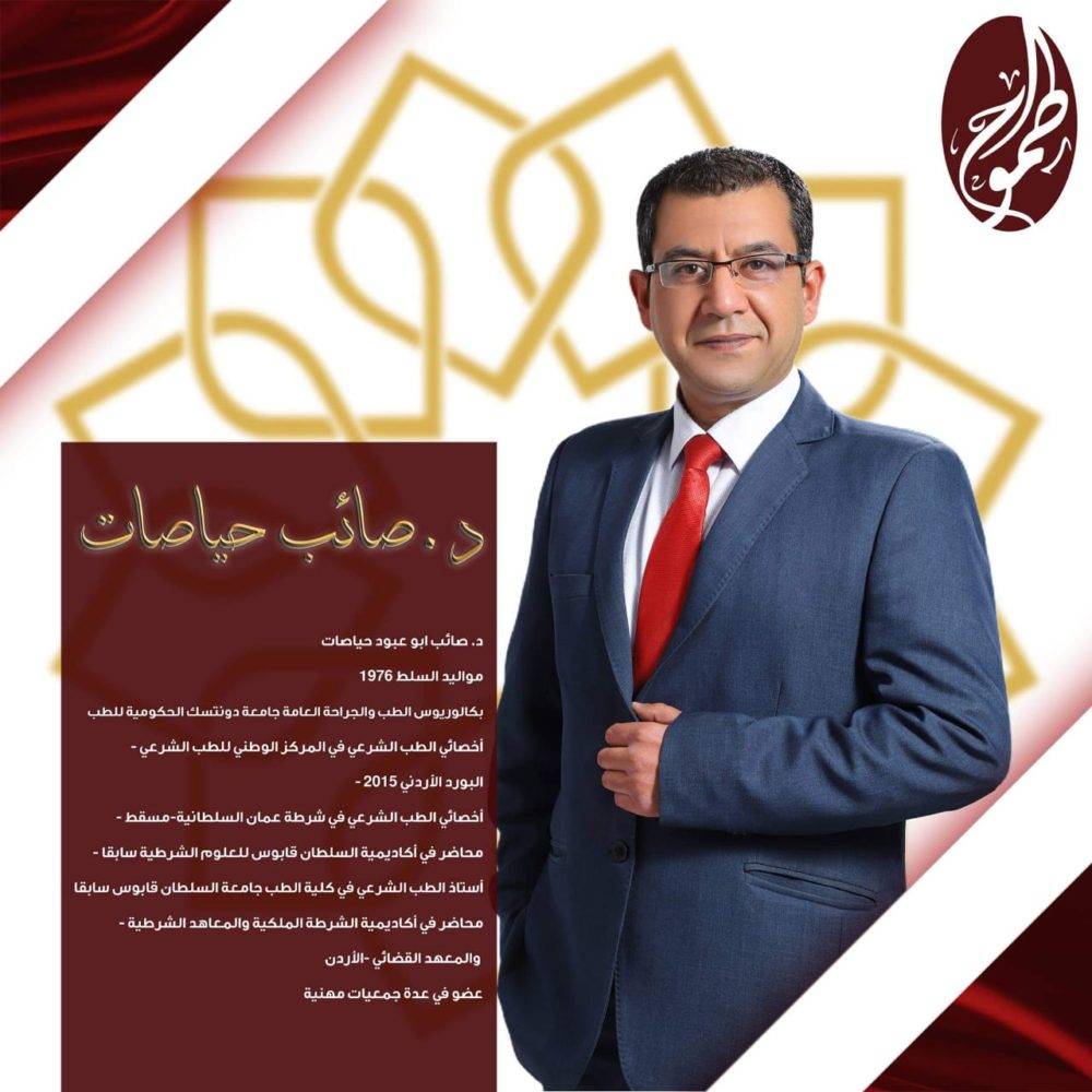 إنتخابات نقابة الأطباء الأردنية 20192022