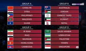 مجموعة النشامى في تصفيات كأس العالم