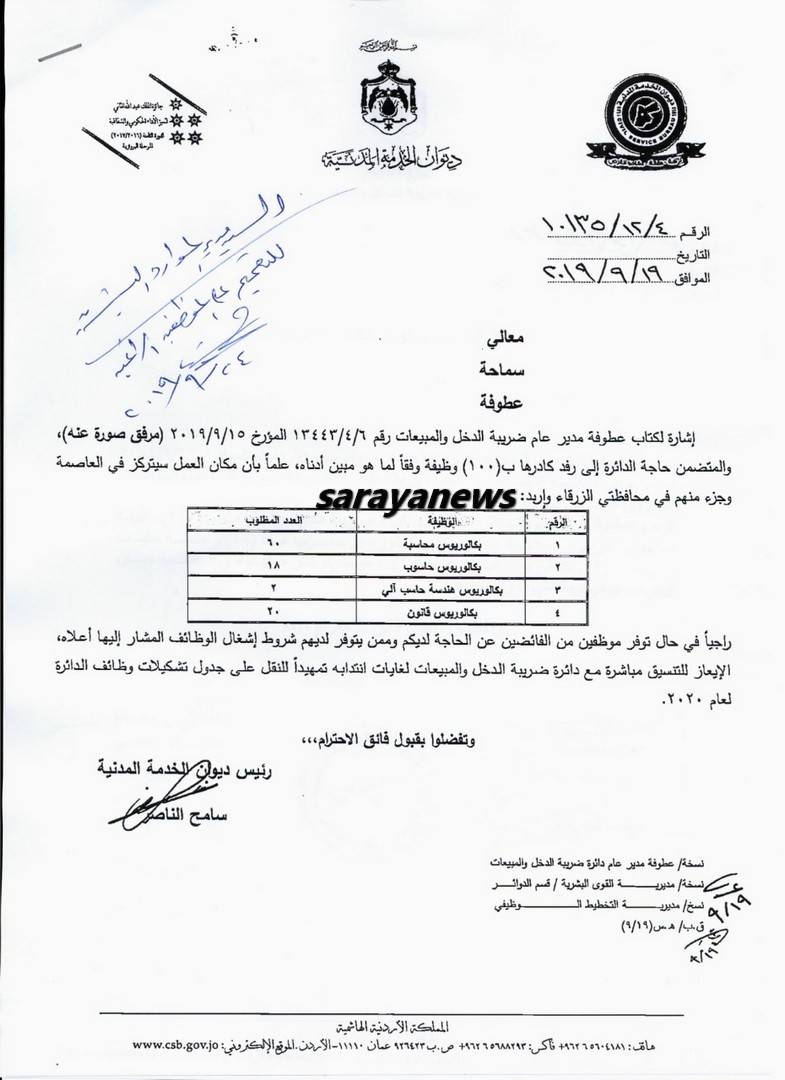عاجل : ضغوطات نيابية لتعيين ونقل (100) موظف من اقارب النواب في دائرة ضريبة الدخل  وثيقة
