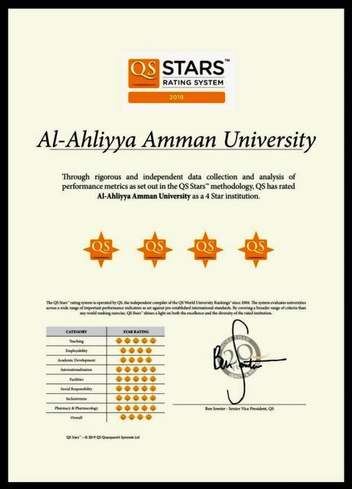 جامعة عمان الاهلية تحصد 4 نجوم بتصنيف QS العالمي