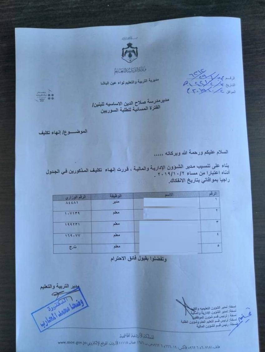 انهاء تكليف مدير مدرسة و4 معلمين في عين الباشا