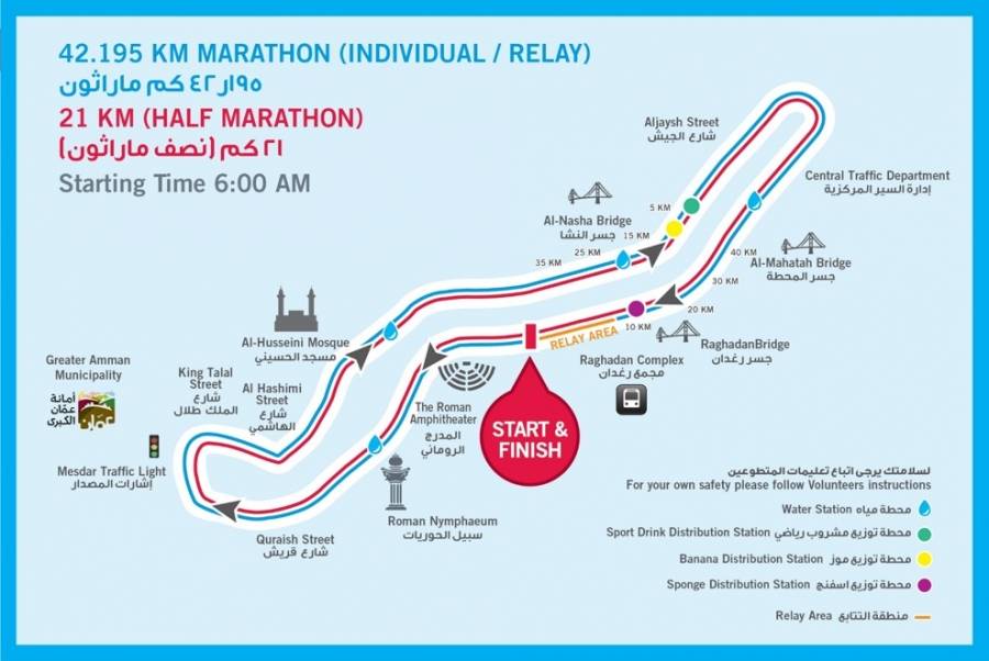 إغلاقات وتحويل طرق الجمعة من أجل ماراثون عمان الدولي