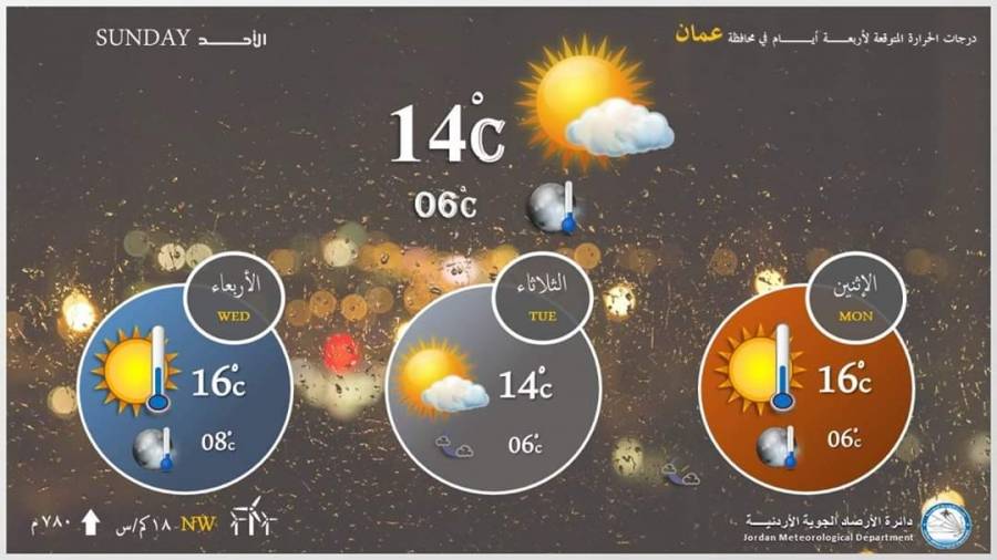 دائرة الأرصاد تحذر الموطنيين من  لهذه الليلة