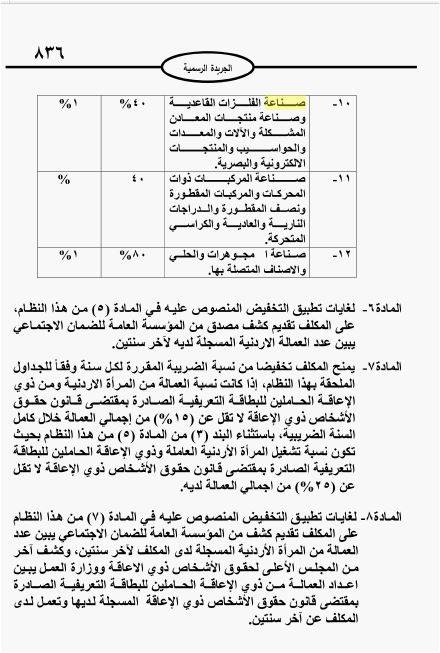 منح حوافز ضريبية للقطاع الصناعي عند تشغيل العمالة الأردنية والمرأة وذوي الإعاقة .. تفاصيل