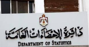 تحديث سنة الأساس لمؤشر الرقم القياسي لأسعار المستهلك (100=2018)