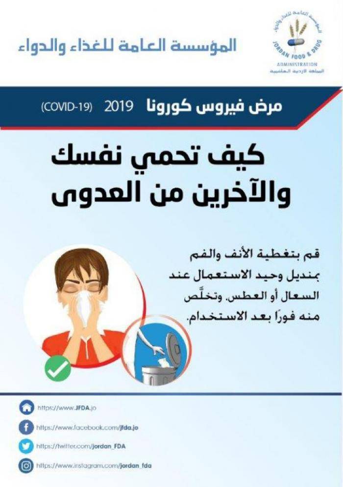 الغذاء والدواء: كيف تحمي نفسك من الكورونا