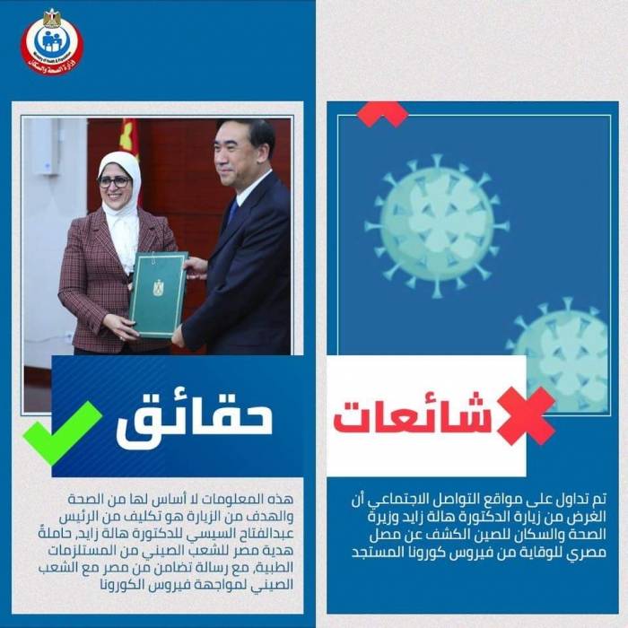 الصحة المصرية تنفي تسليم الوزيرة  علاجا لفيروس كورونا المستجد لدولة الصين