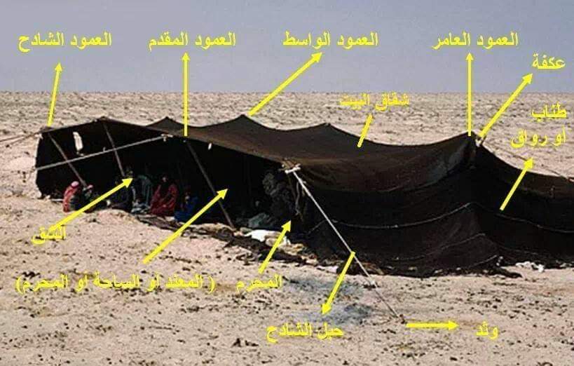 بيت الشعر الزمن الجميل وهية الأجداد الأغوار الجنوبية الكرك