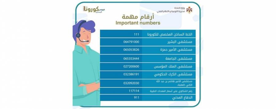  الصحة  تعلن عن أرقام هواتف للتواصل حول  الكورونا 