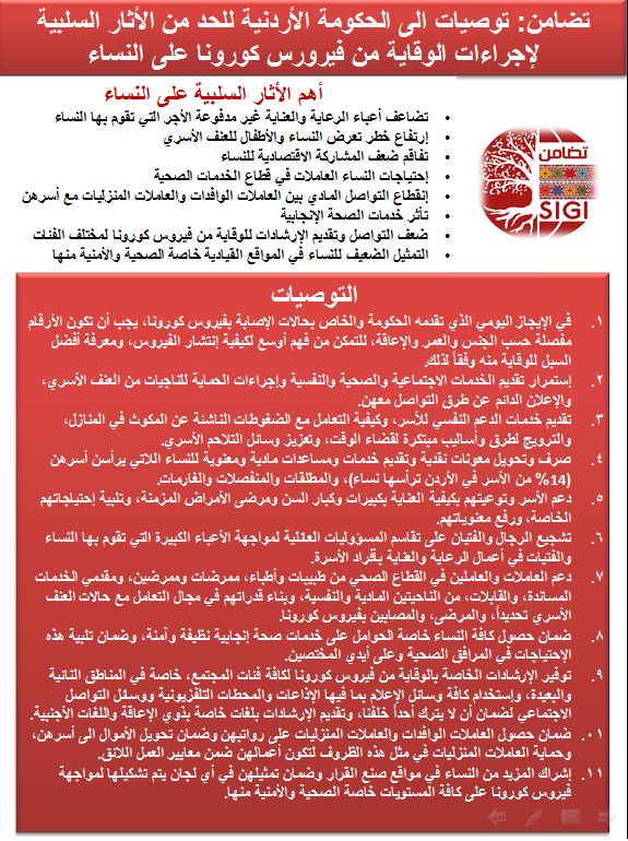 توصيات لتجنيب الأردنيات آثار اجراءات الوقاية من الكورونا