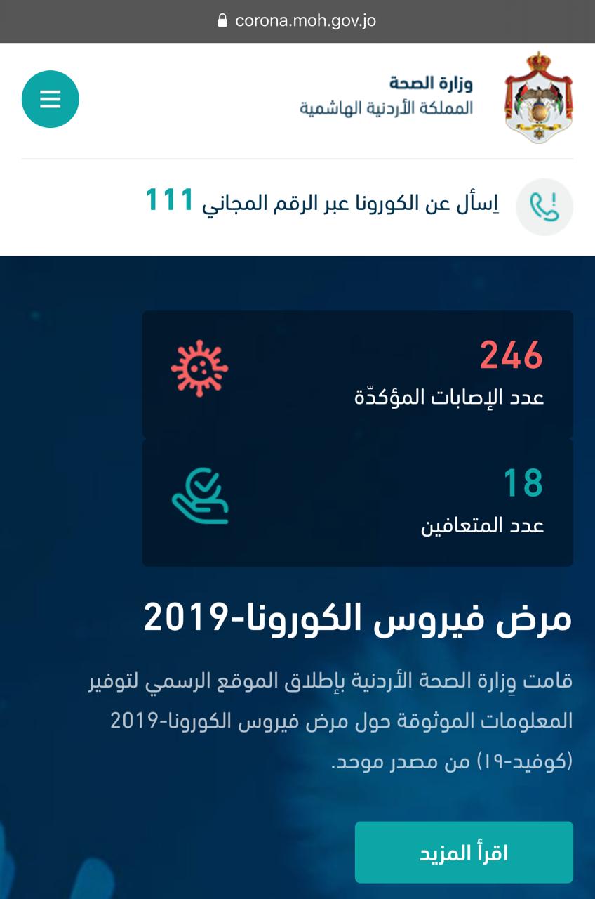 الصحة تدعو المواطنين لمتابعة الموقع الإلكتروني الخاص بكورونا