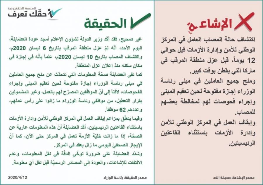 لا صحة لمنح موظّفي رئاسة الوزراء إجازة وإيقاف العمل بمركز الأزمات