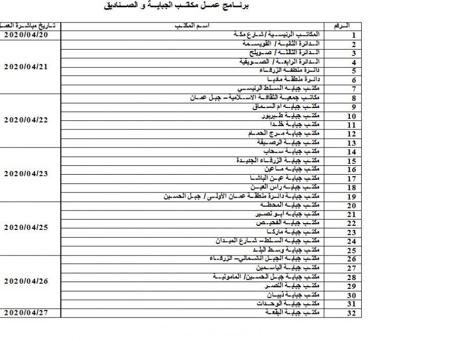 شركة الكهرباء الاردنية تفتح مكاتبها للاستعلام عن الفواتير وتسديد القيم المستحقة