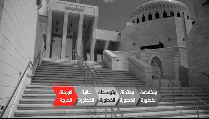 شاهد بالفيديو مراحل التعامل مع جائحة كورونا