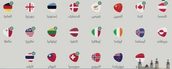 22 دولة خضراء سيسمح بتبادل الطيران معها... أسماء