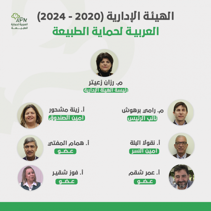العربية لحماية الطبيعة تنتخب هيئتها الإدارية (2020  2024)