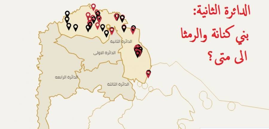 شذرات انتخابية: حان وقت فك الارتباط بين لواء الرمثا ولواء بني كنانة لدواعي الانتخابات البرلمانية