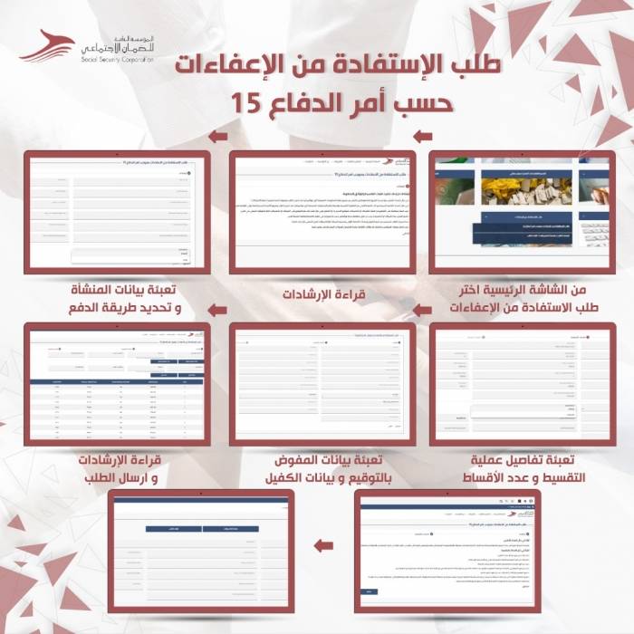 الضمان: تسهيلات لتسديد المبالغ المستحقة على المنشآت بموجب أمر الدفاع (15) إلكترونياً