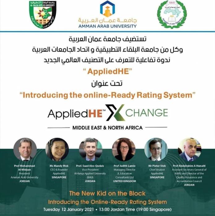 البلقاء التطبيقية تشارك في ورشة إقليمية حول مفهوم التعليم العالي التطبيقي وتحسين جودته
