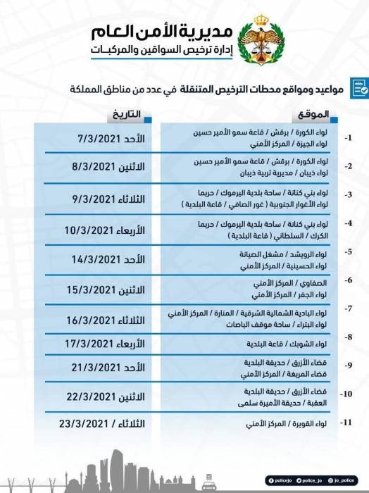 إدارة ترخيص السواقين والمركبات تنشر مواعيد ومواقع محطات الترخيص المتنقلة في عدد من مناطق المملكة  .