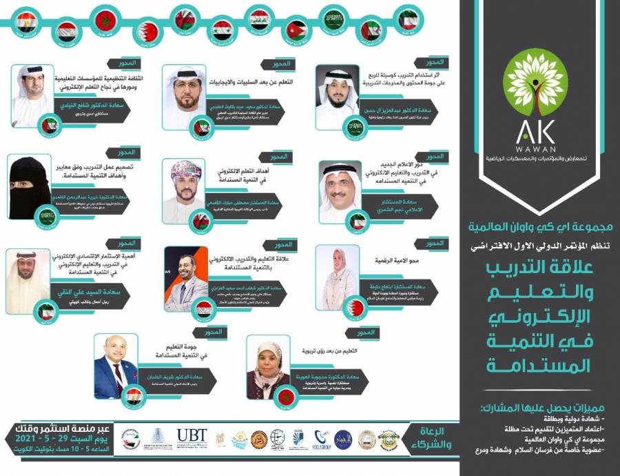 المؤتمر الدولي الإفتراضي في التنمية المستدامة..