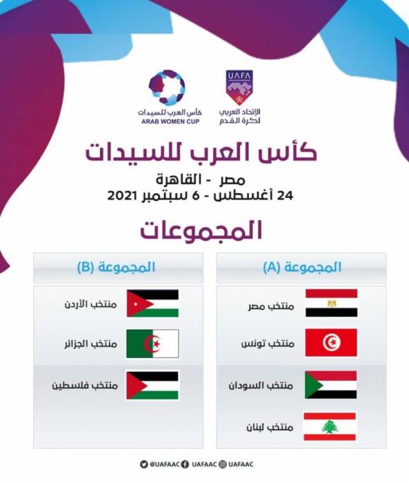 نتائج قرعة كأس العرب للسيداتمنتخبات