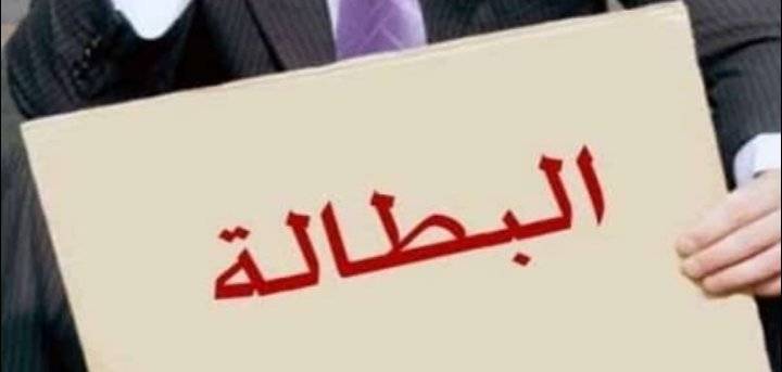 الآسيوي للاستثمار يمول الأردن بـ 250 مليون دولار لحل مشكلة البطالة