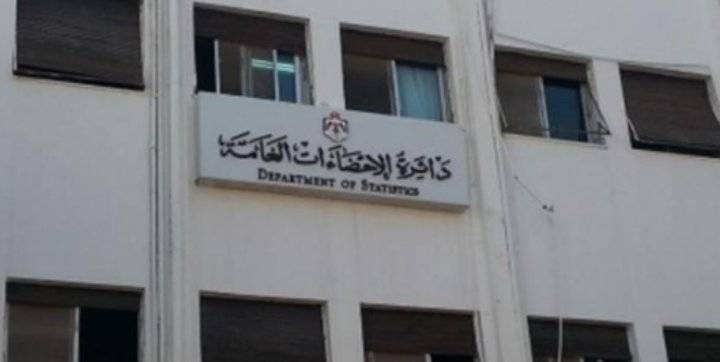 الاحصاءات: ارتفاع العجز بالميزان التجاري 24.6 خلال النصف الأول من 2021
