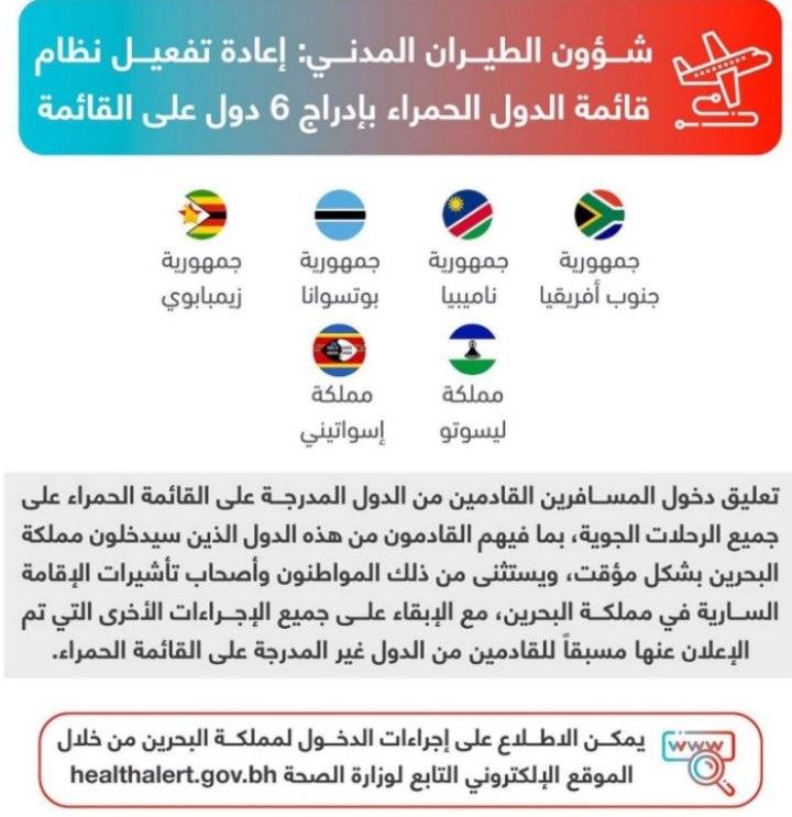 البحرين تعيد تفعيل نظام قائمة الدول الحمراء وتدرج 6 دول جديدة