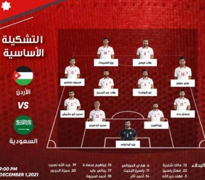 الأردن ضد السعودية في كأس العرب