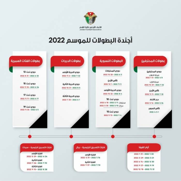 اتحاد كرة القدم يعلن أجندة الموسم الجديد 2022