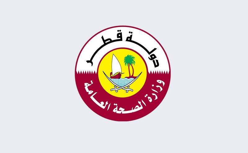 قطر تسجل 2981 إصابة جديدة بكورونا ووفاة واحدة