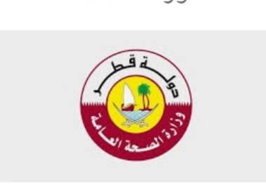 قطر تسجل حالتي وفاة و125 إصابة جديدة بكورونا