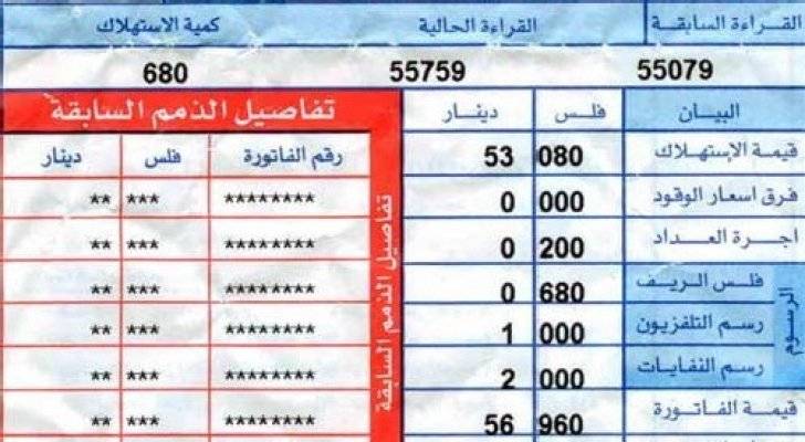 مهم للأردنيين بشأن التعرفة الكهربائية الجديدة