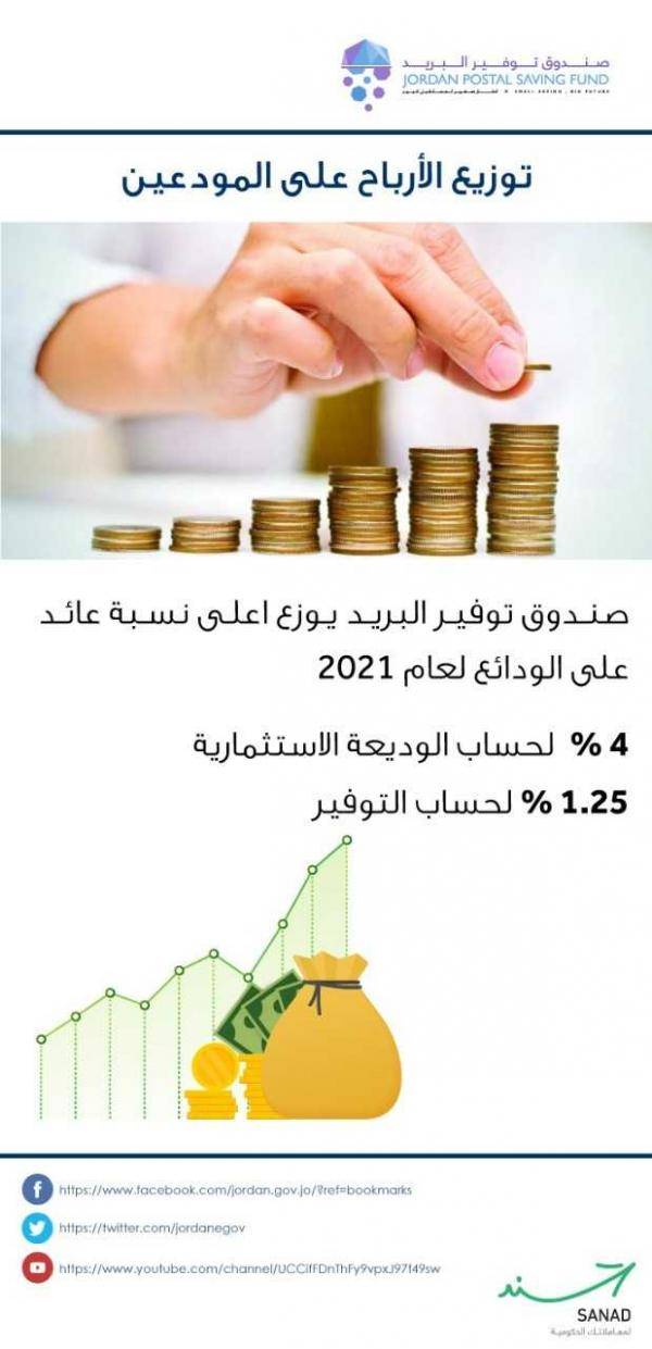 صندوق توفيـر البريد يوزع الأرباح على المودعين