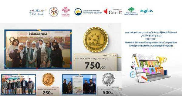 3 فرق مدرسية تحصد جوائز تحدّي الأعمال بتنفيذ من إنجاز