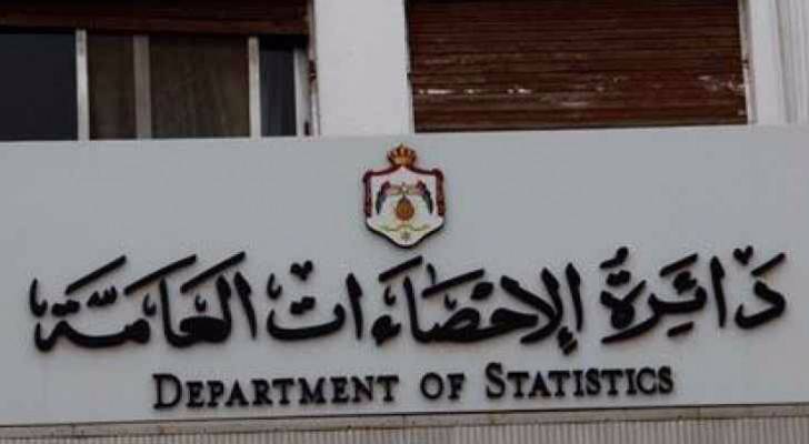 ارتفاع الرقم القياسي لأسعار المستهلك لشهر آذار 2.47