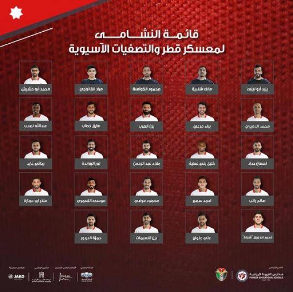 إعلان قائمة النشامى لمعسكر قطر والتصفيات الآسيوية