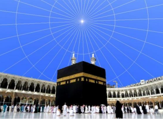 شاهد لحظة تعامد الشمس على الكعبة المشرفة