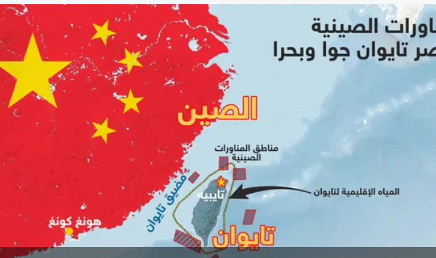 الجيشان الصيني والتايواني.. القدرات العسكرية وفرص الحرب
